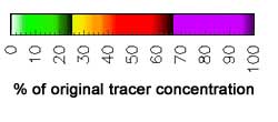Color scalebar for tracer concentration diagram.